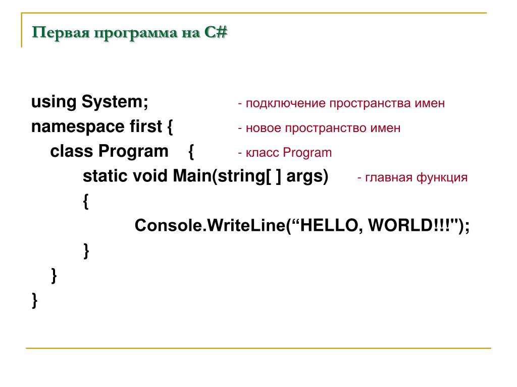 Using namespace system. Подключение пространства имен c#. Пространство имен System c#. Using System namespace c#. Пространство имен си Шарп.