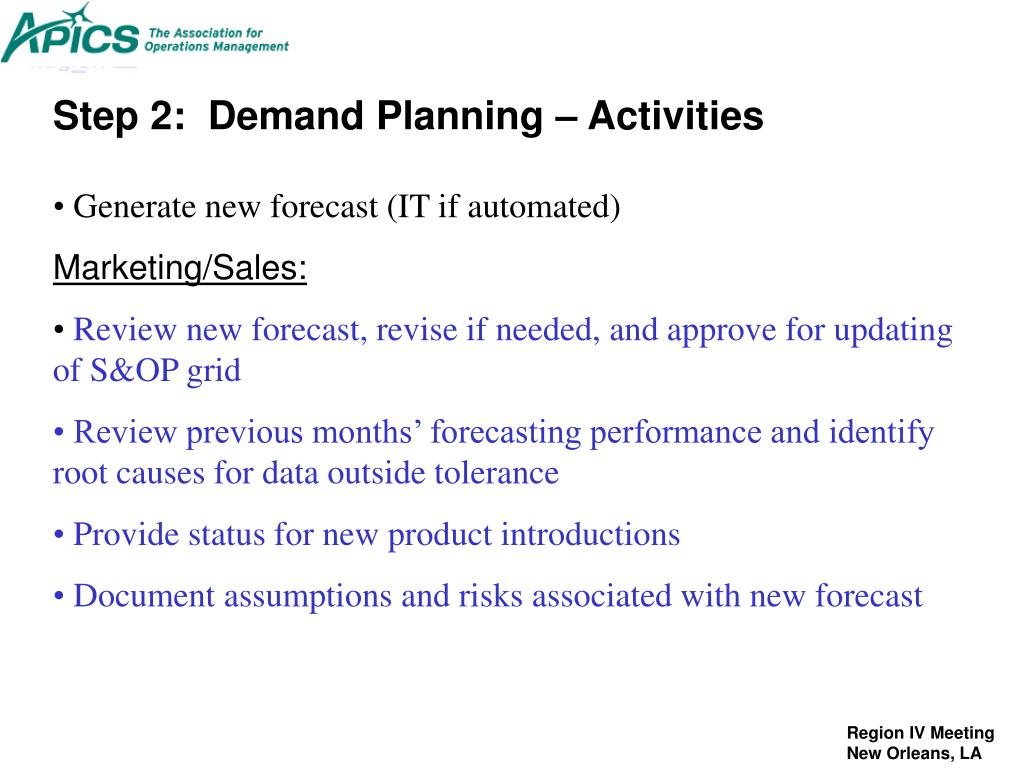 Ppt Sales Operations Planning Two Decades Of Learning At Basf Powerpoint Presentation Id