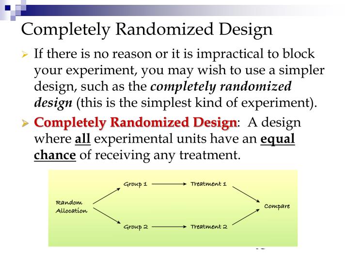 completely randomized design