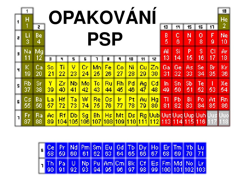 PPT - OPAKOVÁNÍ PSP PowerPoint Presentation, free download - ID:4601215