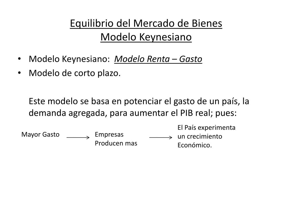 PPT - Equilibrio del Mercado de Bienes Modelo Keynesiano PowerPoint  Presentation - ID:4602420