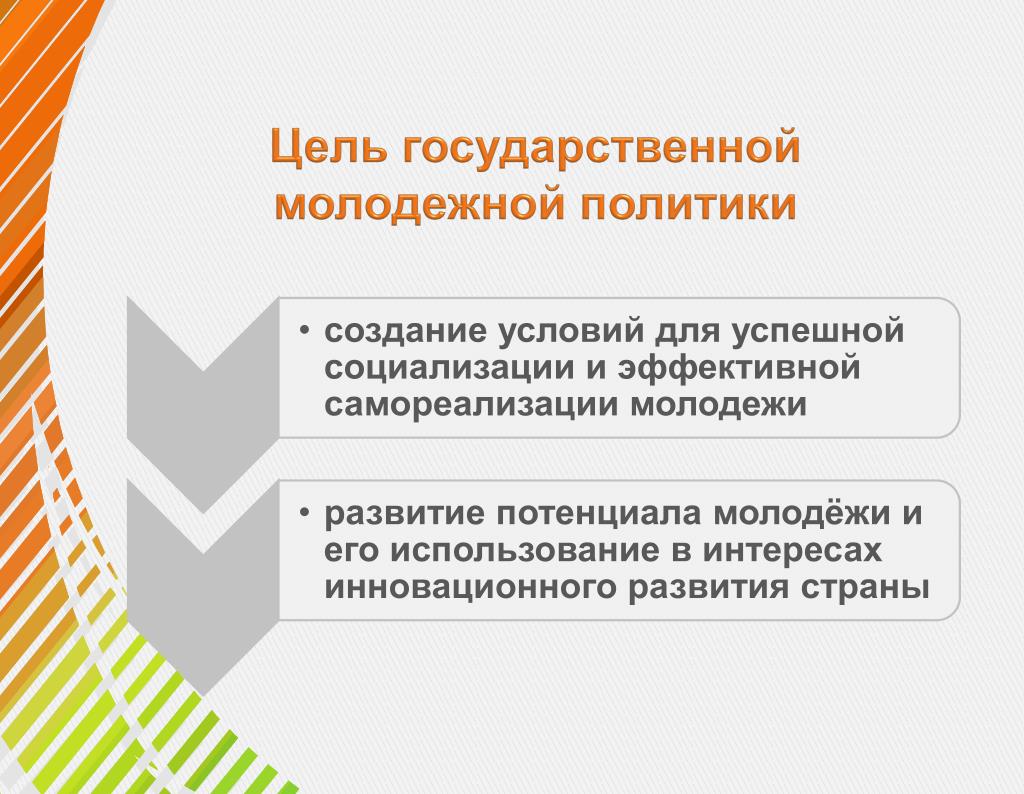 Молодежная политика муниципальное управление. Молодежная политика цели. Цели государственной молодежной политики. Цель молодежной политики РФ. Основные цели государственной молодежной политики.