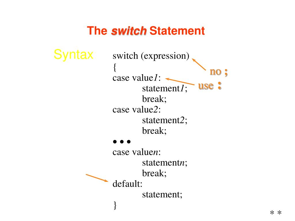 Ppt pseudocode powerpoint presentation free download id 4602870