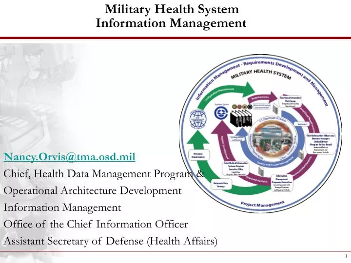 Health Management Information System Slideshare