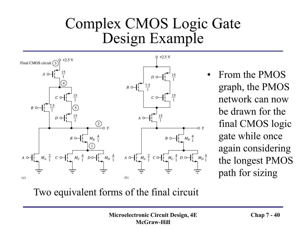 CMOS Circuit Design