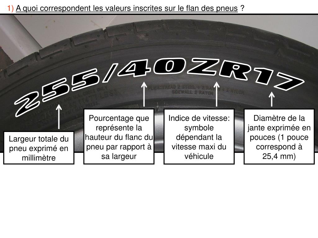 PPT ÉTUDE D’UNE ROUE DE VOITURE PowerPoint Presentation, free download ID4606495