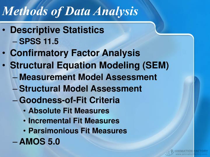 punctuality confirmatory factor analysis punctuality confirmatory factor analysis