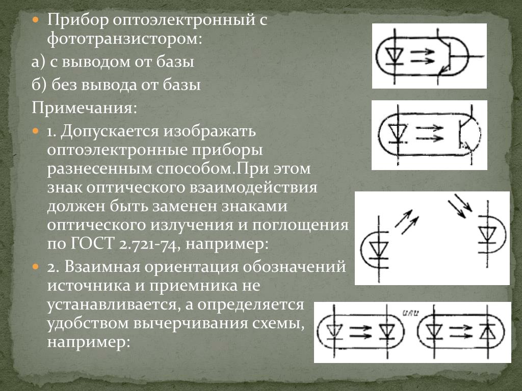 Оптоэлектронные приборы презентация