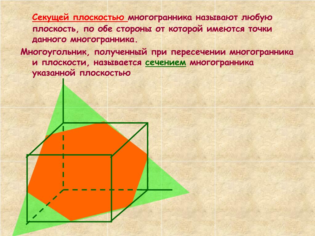 Плоскости октаэдра. Многогранник на плоскости. Секущей плоскостью многогранника. Секущая плоскость многогранника. Секущая плоскость октаэдра.