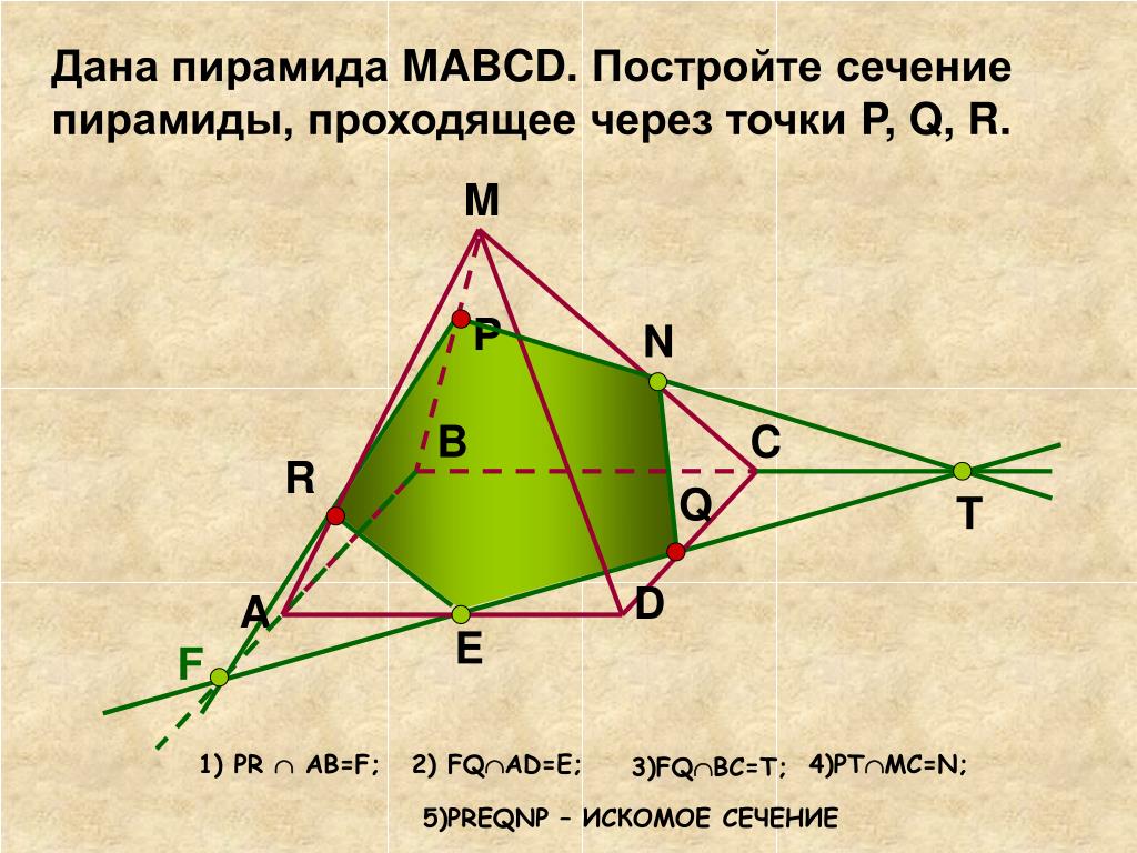 Три сечения пирамиды. Сечение пирамиды по 3 точкам. Сечения треугольной пирамиды по трем точкам. Построение сечений пирамиды по трем точкам. Задачи на сечение пирамиды.