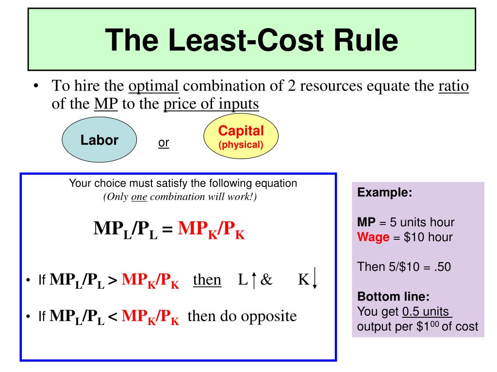 what is least cost combination