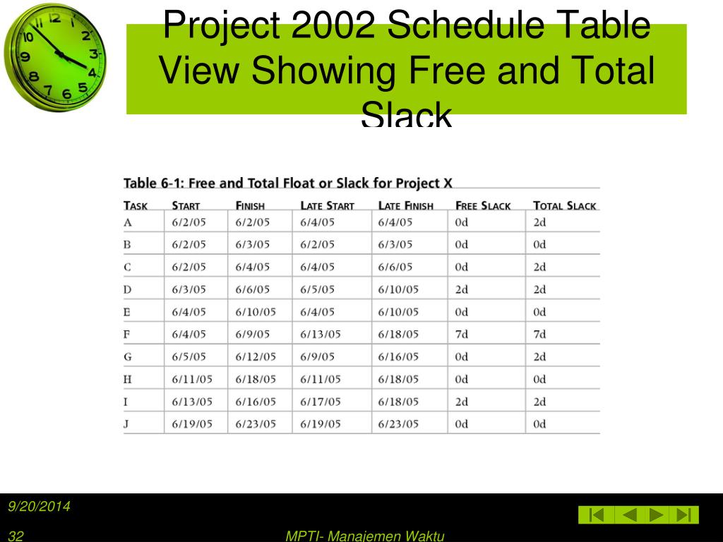 View таблицы. Schedule Table. Mpti таблица. Schedule-Table-Design code Pen.