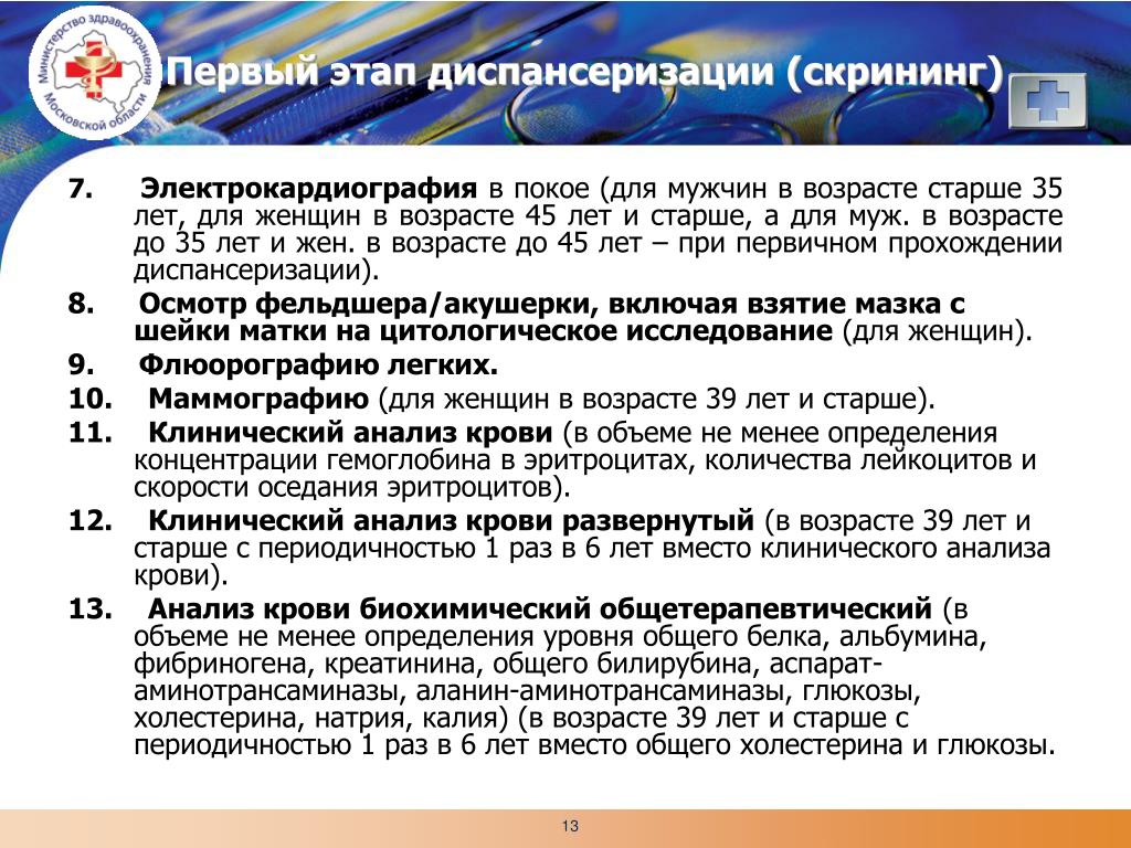 3 сентября с 08.00 до 14.00 в Малопургинской районной больнице будет проводиться