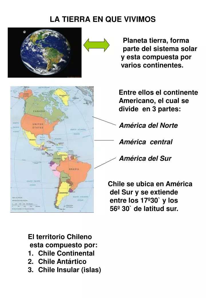 PPT - LA TIERRA EN QUE VIVIMOS PowerPoint Presentation, free download ...