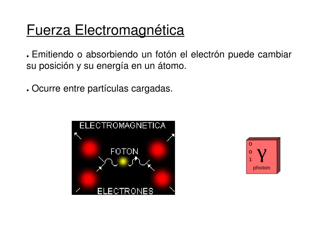 Ppt El átomo Powerpoint Presentation Free Download Id4611391