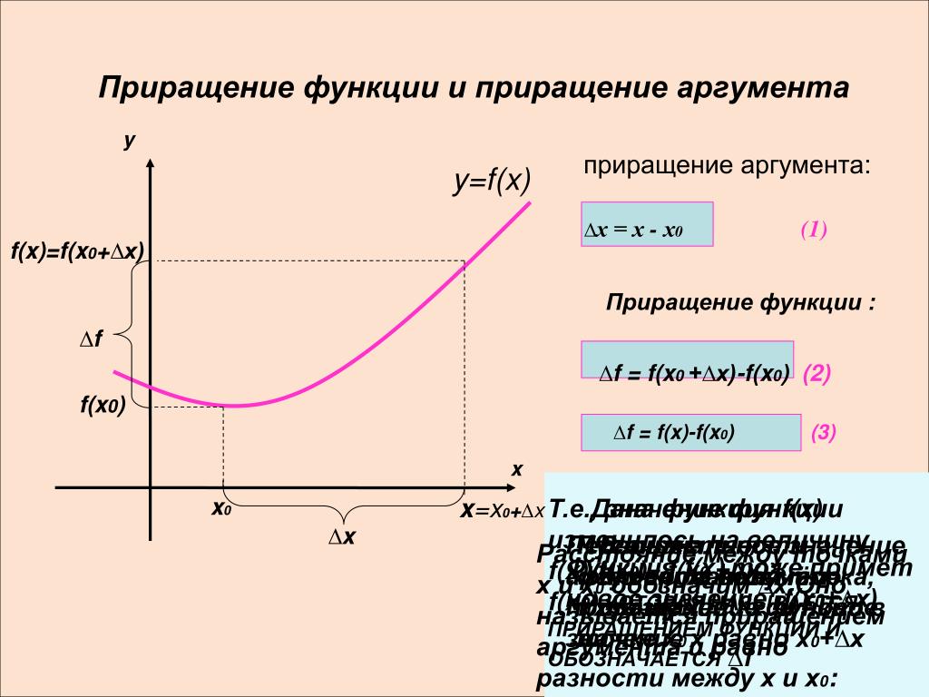 Какое приращение. Приращение аргумента в точке х0 формула. Превращение функции и аргумента. Приращение аргумента и приращение функции. Формула нахождения приращения функции.