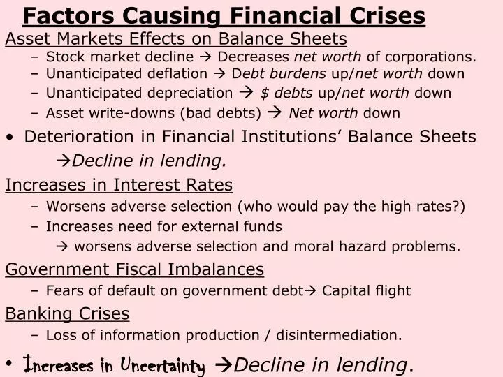 factors causing financial crises n.
