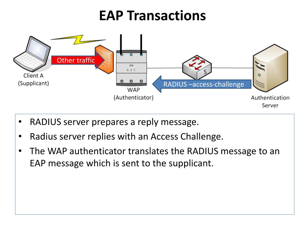 Replies сообщений. Радиус сервер. Radius сервер что это. Модель EAP. Extensible authentication Protocol.
