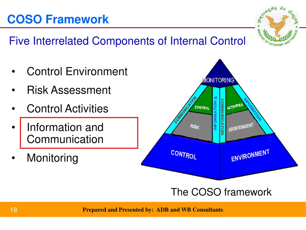 PPT COSO Framework PowerPoint Presentation Free Download ID 4614247 PPT COSO Framework PowerPoint Presentation Free Download ID 4614247