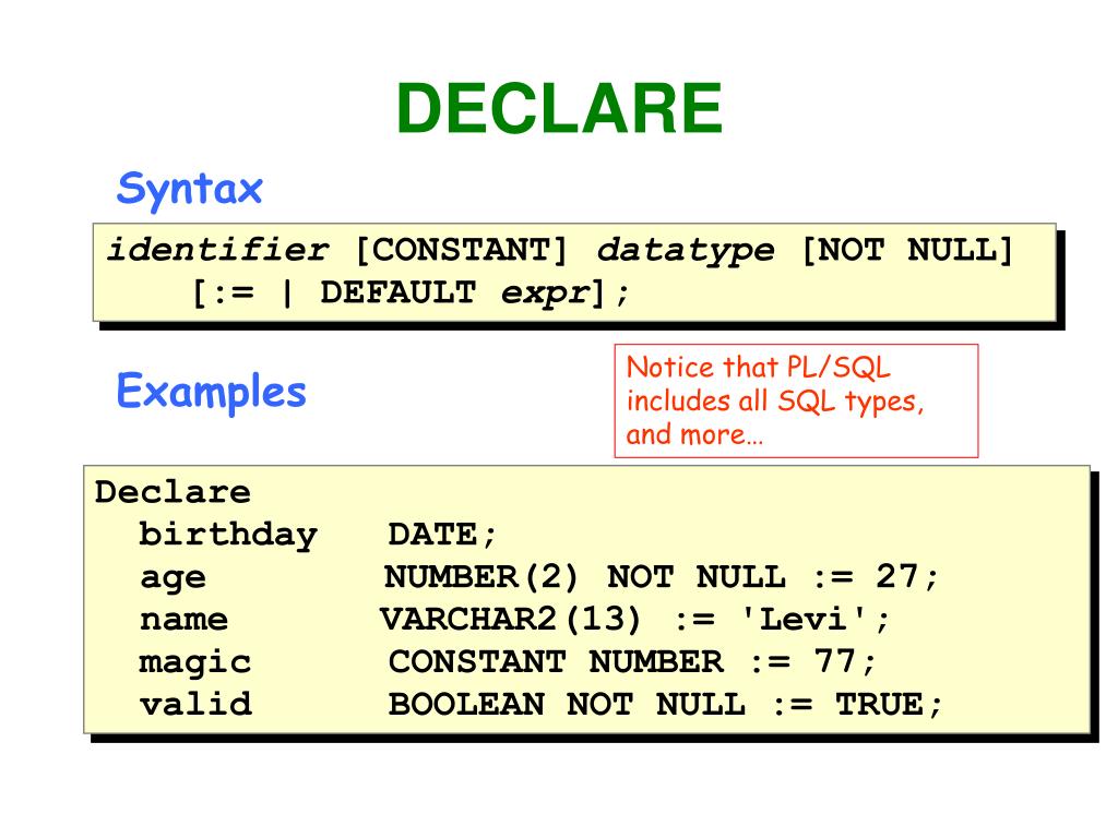 Sql variables. Psql declare примеры. Типы данных SQL фото цена оплата имя адрес.