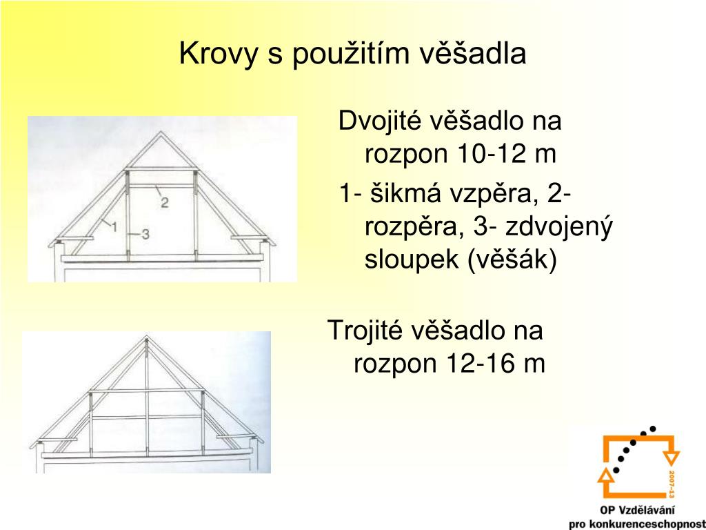 PPT - Téma: Konstrukce krovů II POS 2 PowerPoint Presentation, free  download - ID:4617530