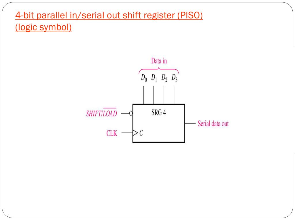 PPT - CHAPTER 4 PowerPoint Presentation, free download - ID:4618908