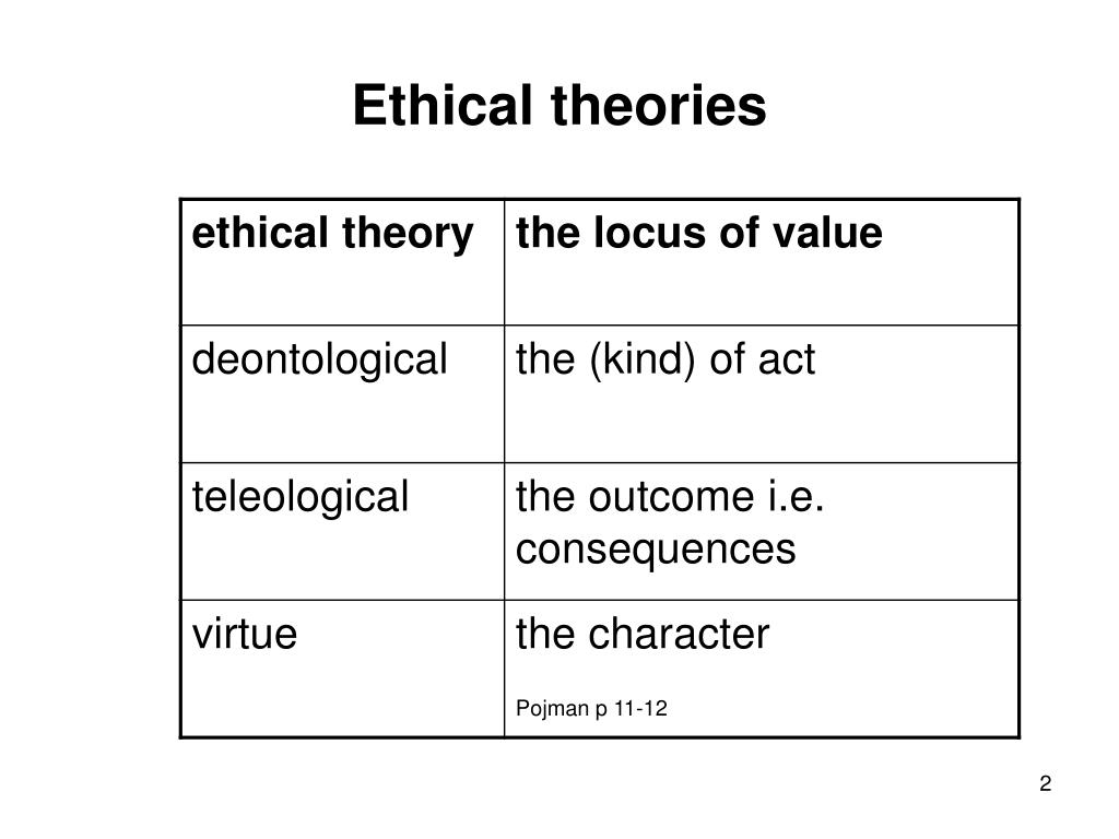 Diversity thesis pojman