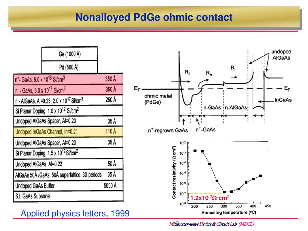 Contact Usapplied Physics Contact Usapplied Physics