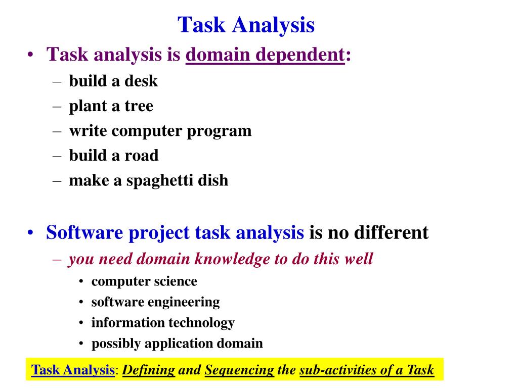 PPT - Task Analysis is Part of Planning PowerPoint Presentation