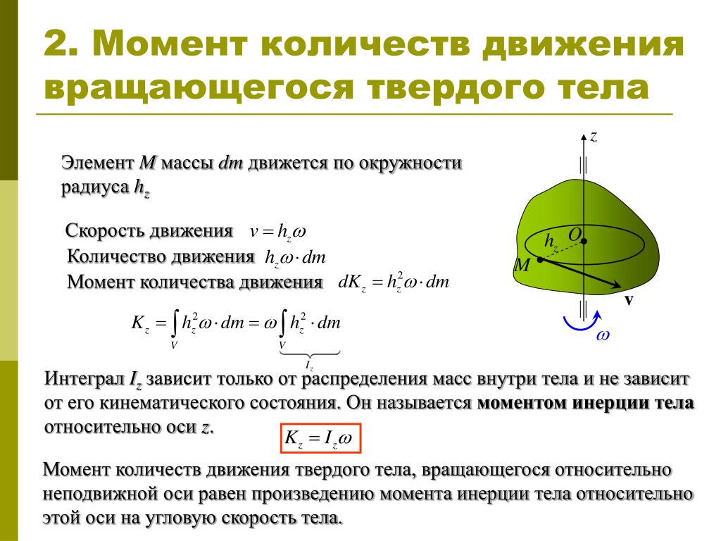 Длина оси тела вращения. Формула изменения количества момента движения. Как определить количество движения тела. Момент количества движения. Момент количества движения вращающегося тела.