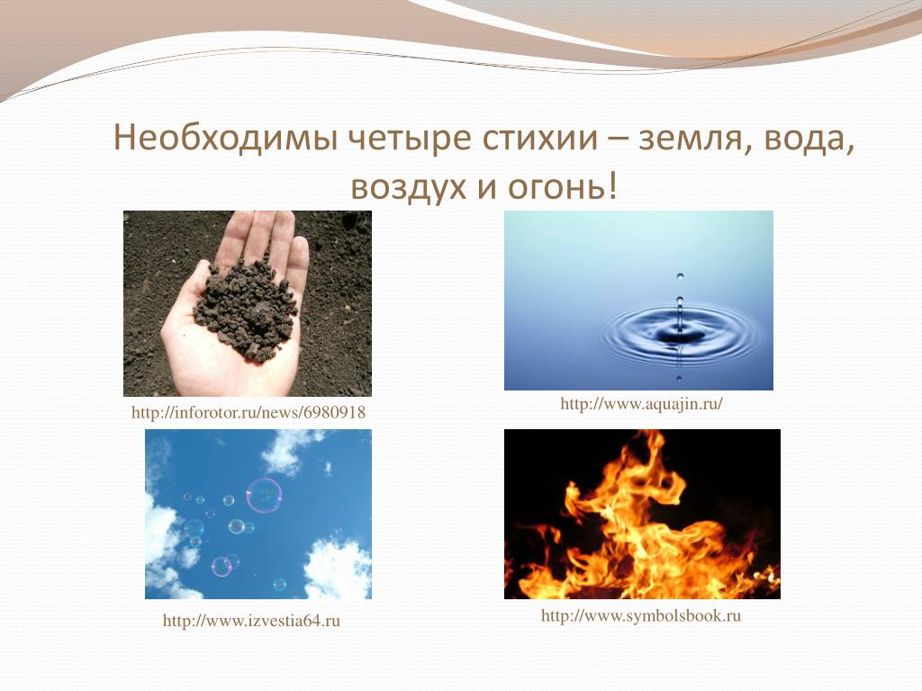 Вода и воздух 1 класс. Огонь вода воздух. Земля вода воздух. Сообщение о стихии. Стихия огня и воздуха.