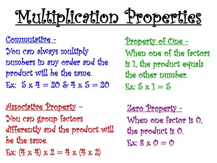 Properties Of Multiplication Examples