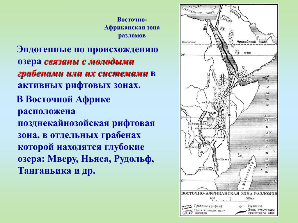 Великие африканские озера