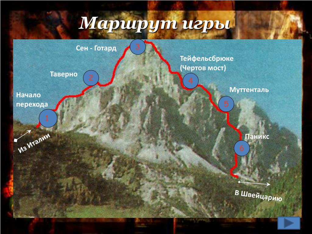 Карта перехода суворова через альпы