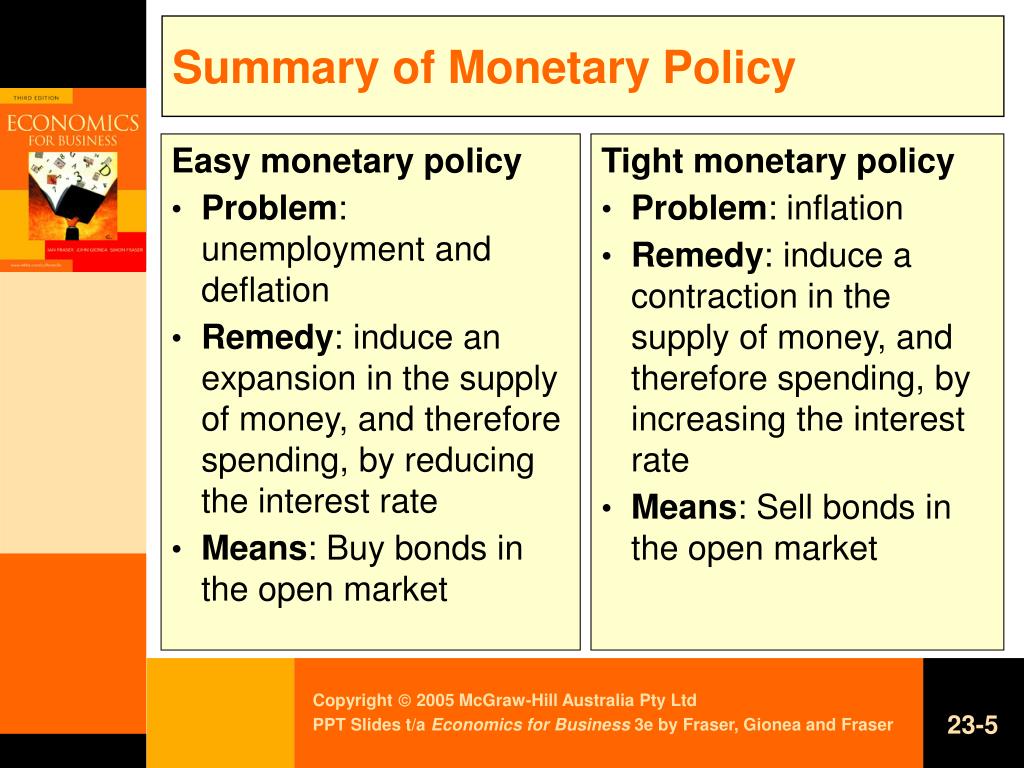 thesis of monetary policy