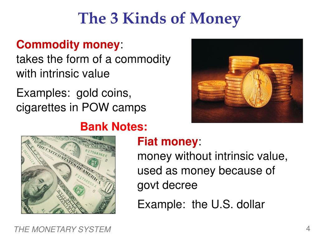 Fiat money презентация