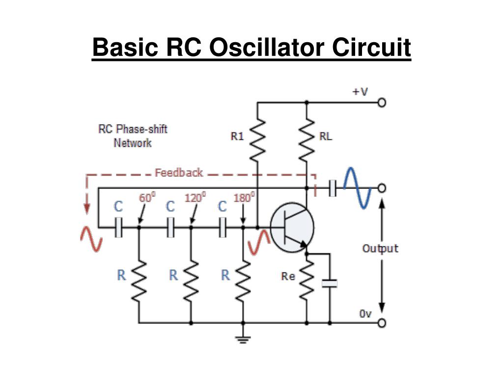 PPT OSCILLATORS PowerPoint Presentation Free Download ID 4627822 PPT OSCILLATORS PowerPoint Presentation Free Download ID 4627822
