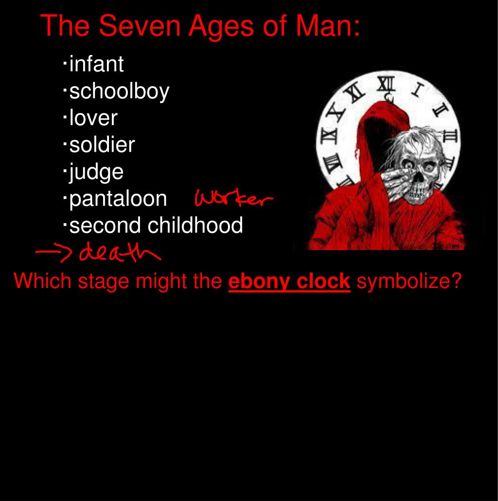 PPT The Masque of the Red Death PowerPoint Presentation, free download ID4627900