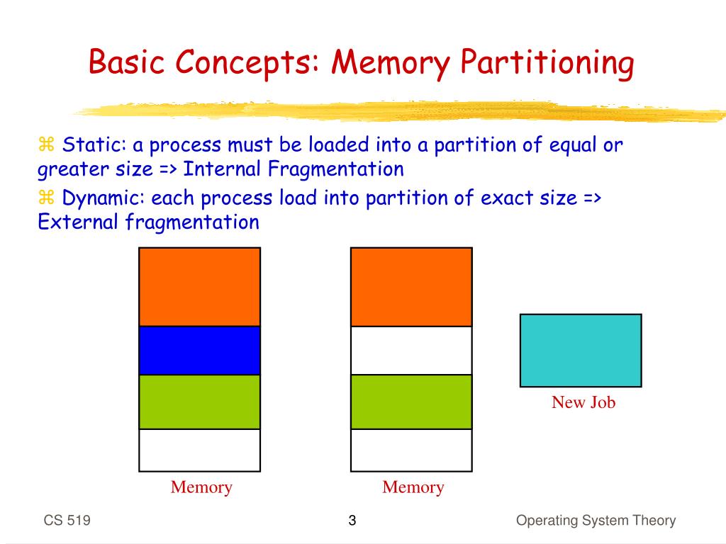 PPT CS 519 Lecture 3 PowerPoint Presentation, free download ID4628351