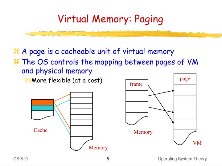 nvidia saves desktop frame to cache nvidia saves desktop frame to cache