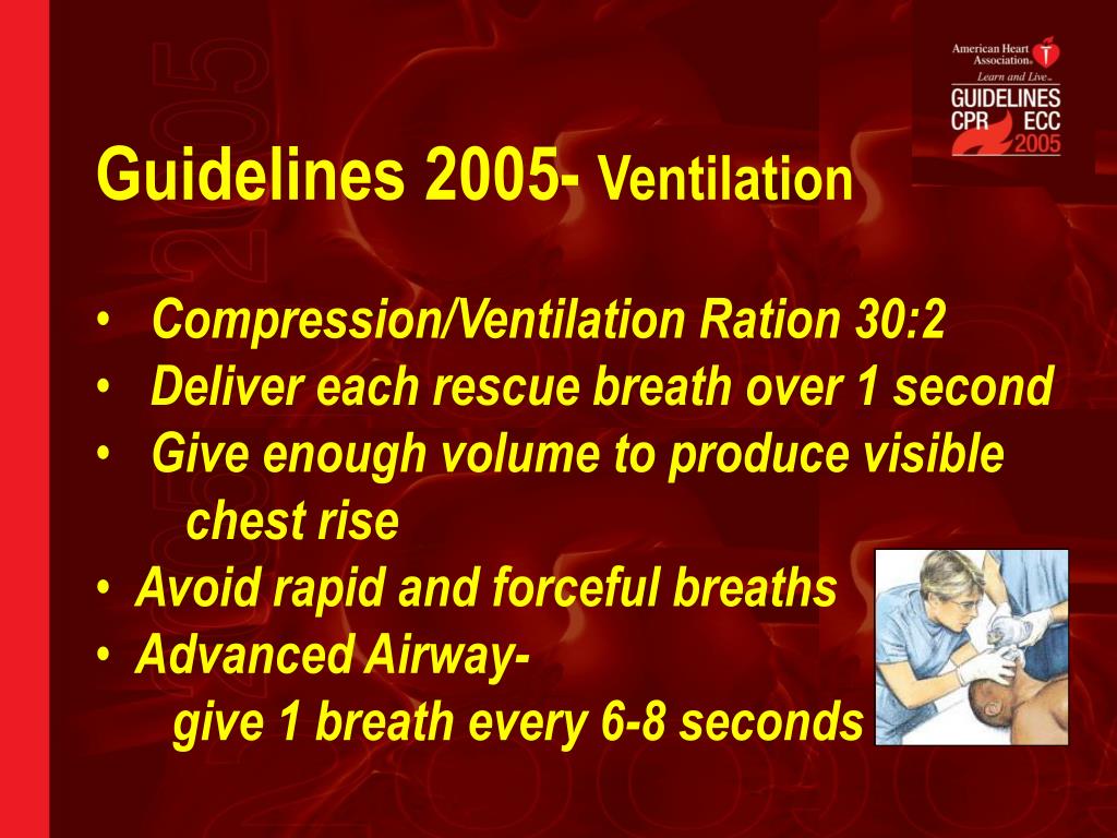 compression to ventilation ratio compression to ventilation ratio