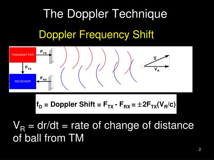 astrometry vs. doppler method astrometry vs. doppler method
