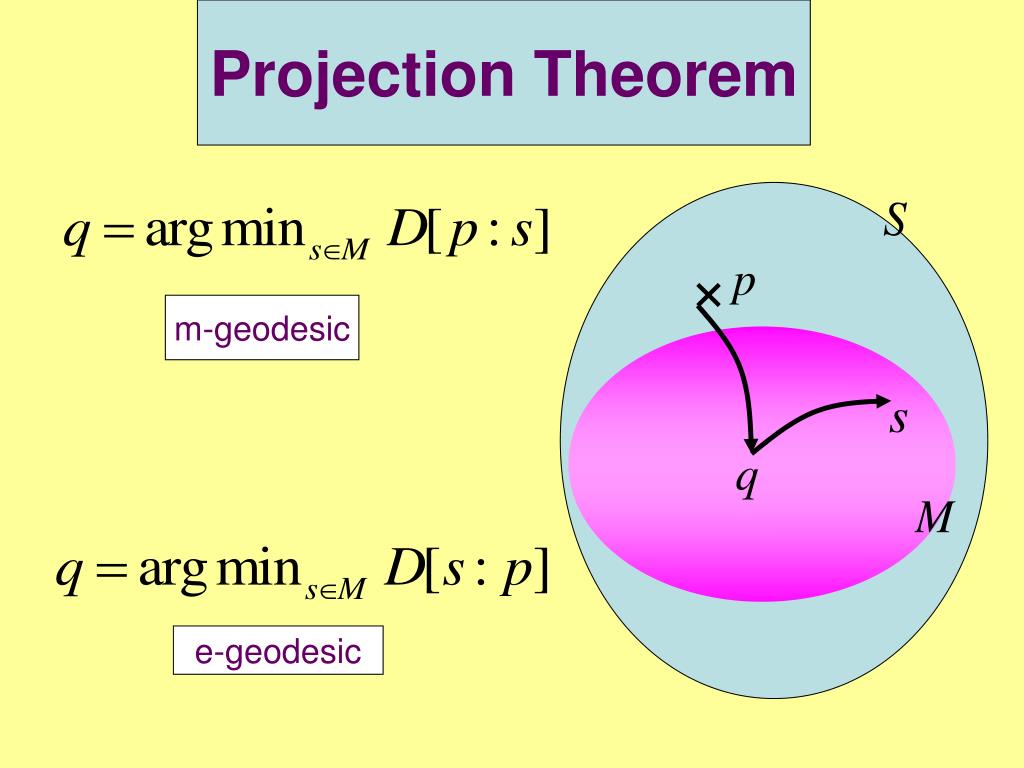 divergence in curved space divergence in curved space