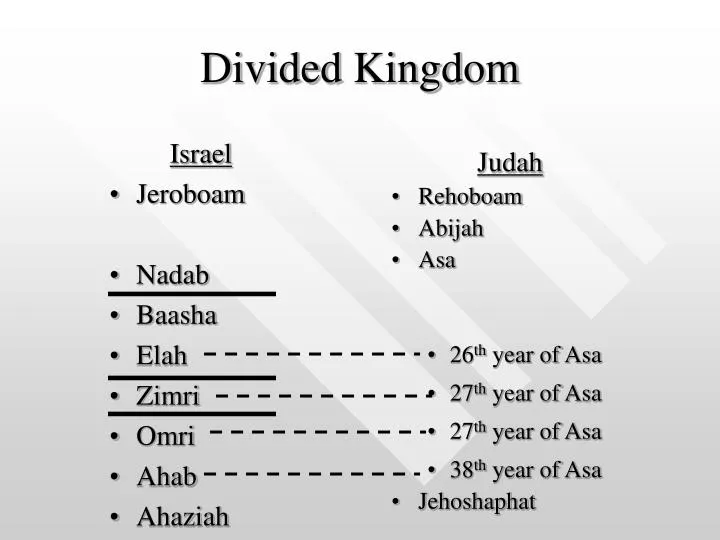 PPT - Divided Kingdom PowerPoint Presentation, free download - ID:4631735
