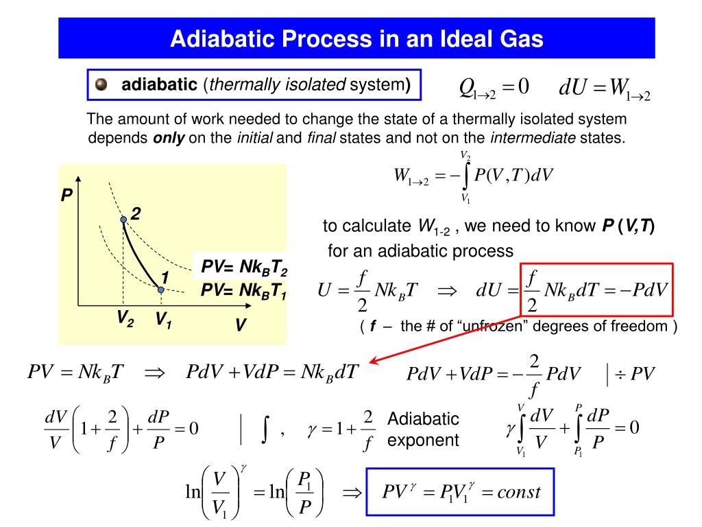 ideal gas thermodynamics calculator ideal gas thermodynamics calculator