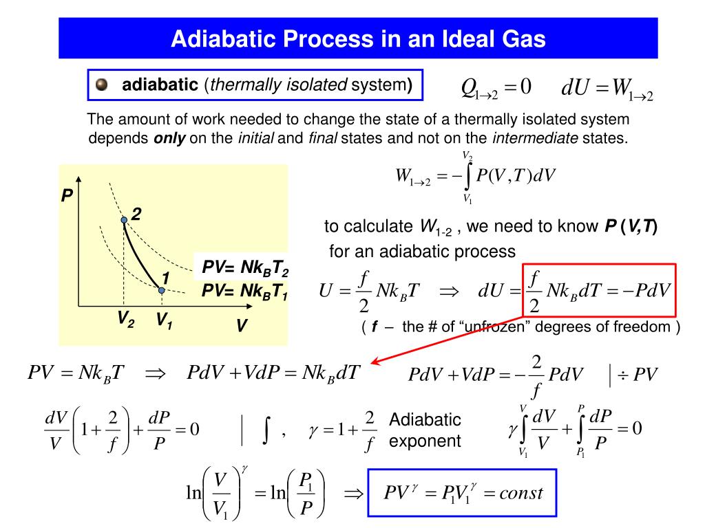 PPT - Thermodynamics : Temperature, Heat Transfer, and ...