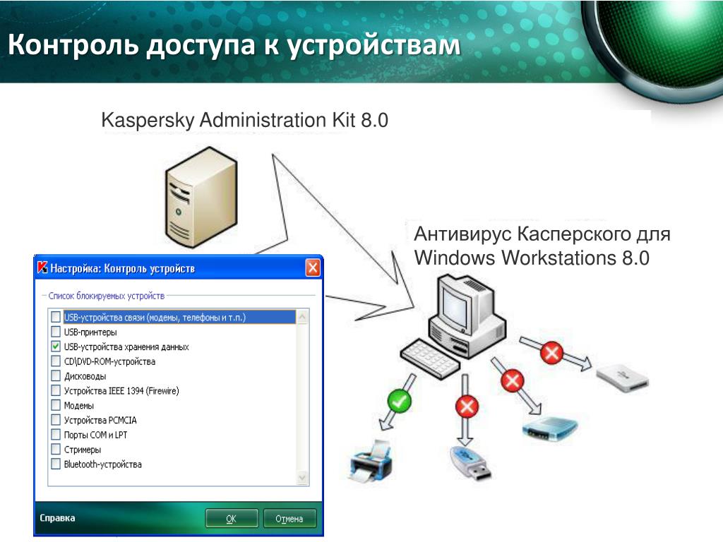 Мтр устройство не подключено. Контроль устройств Касперский. Kaspersky Administration Kit.