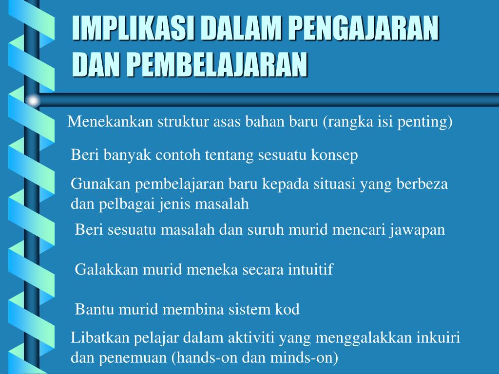 Contoh Aktiviti Inkuiri Penemuan - Carles Pen