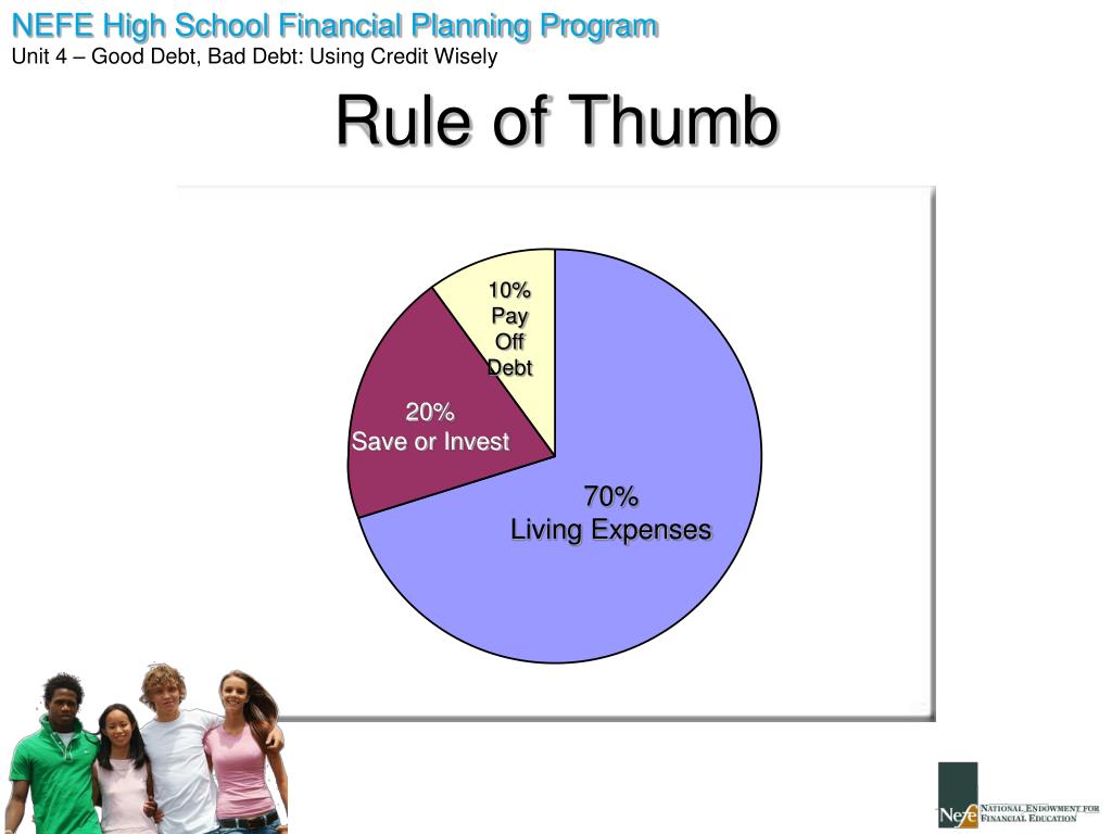 PPT - Unit 4 - Good Debt, Bad Debt: Using Credit Wisely PowerPoint ...