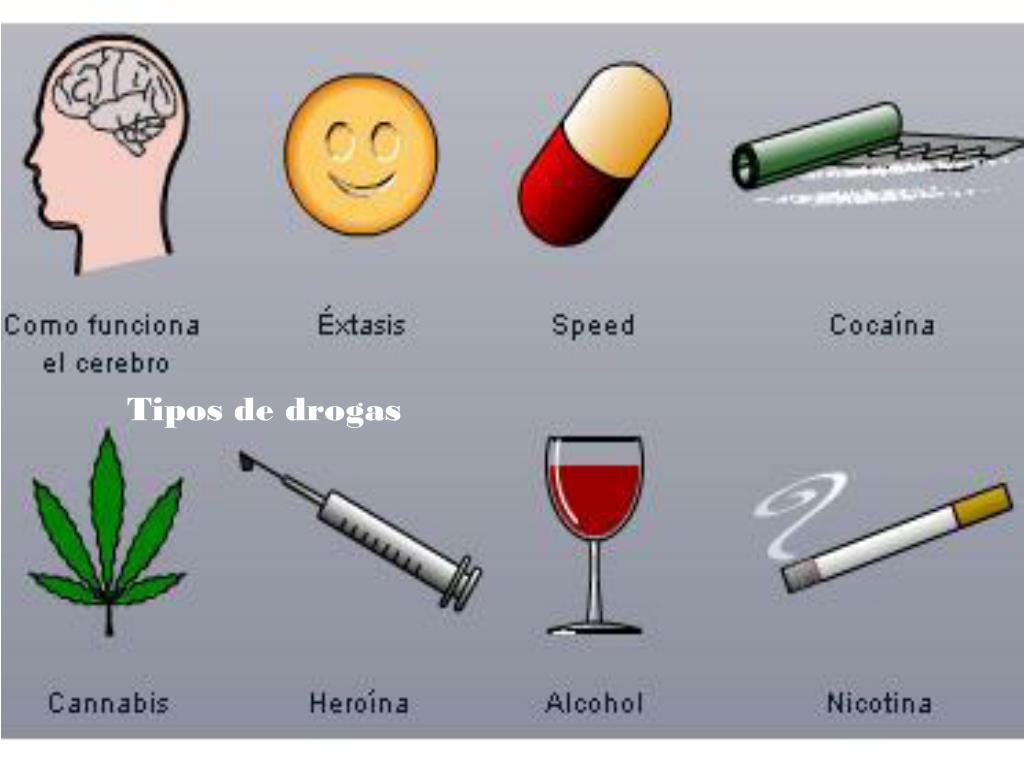 Test drogas farmacia como funciona